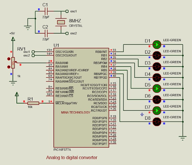 ADC Module image